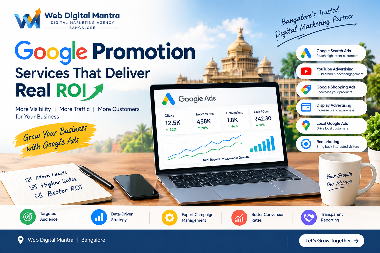 Google Promotion Services in Bangalore for Better ROI